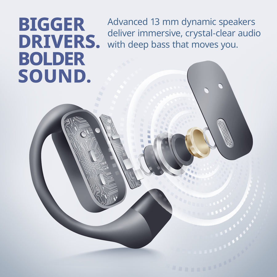 Groovz Plus Golf Open-Ear Headphones – Club Edition