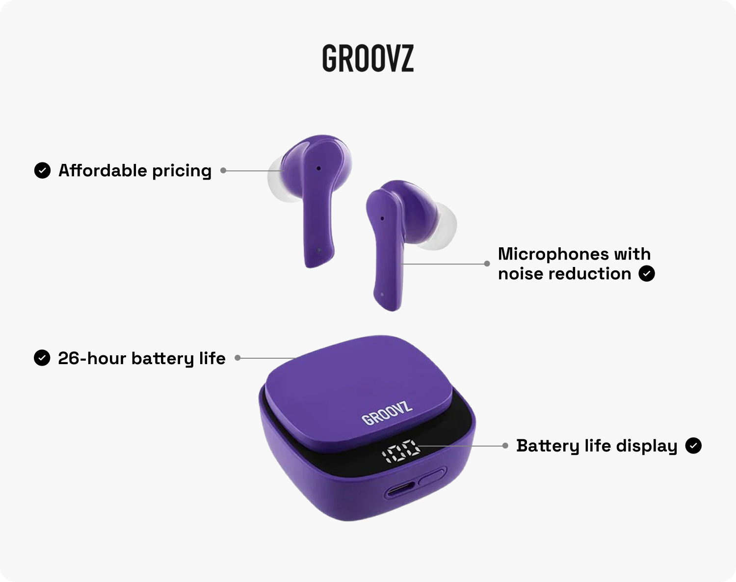 Groovz True Wireless Earbuds in Purple with LED Charging Case – Affordable, 26-Hour Battery, Noise-Reduction Mics, and Battery Life Display