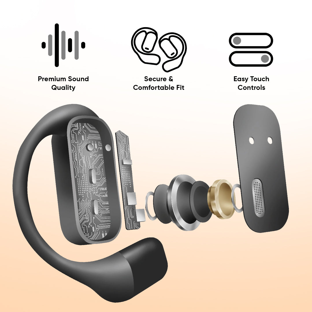 Groovz Open-Ear Wireless Headphone Exploded View – Internal Components Highlighting Sound Drivers, Touch Controls, and Secure Fit Design