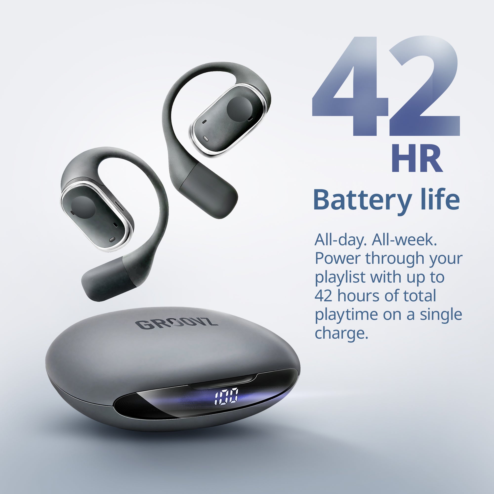 All-New Groovz Plus Open-Ear True Wireless Headphones with Smart Battery Display