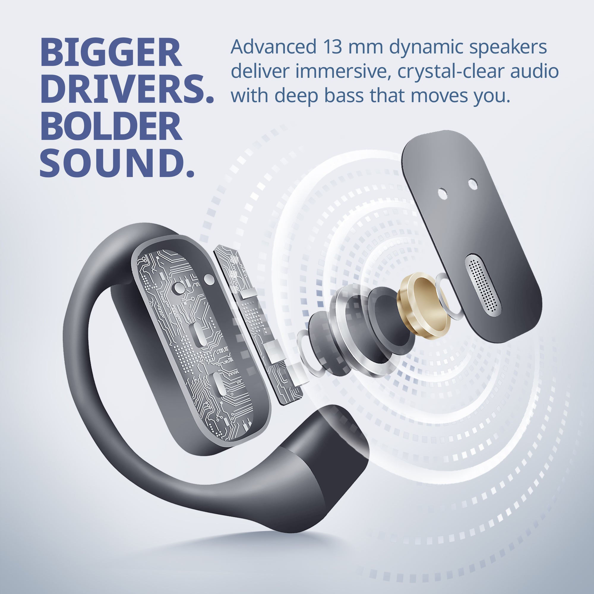 All-New Groovz Plus Open-Ear True Wireless Headphones with Smart Battery Display