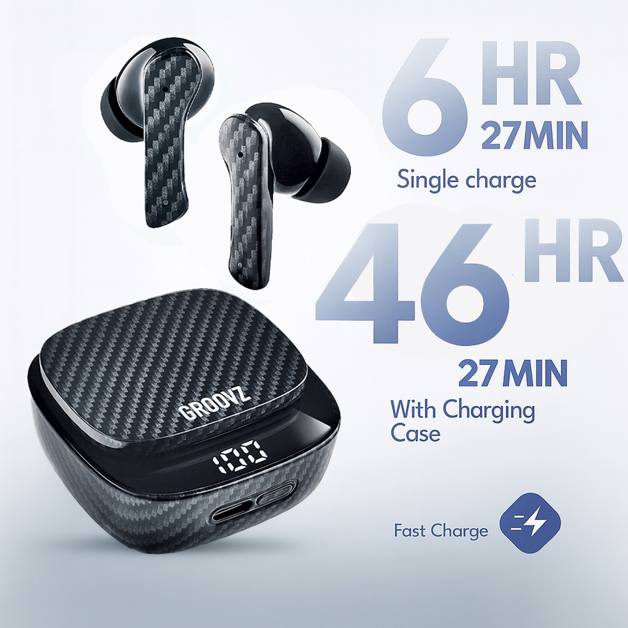 Groovz Plus Golf True Wireless Earbuds – Club Edition