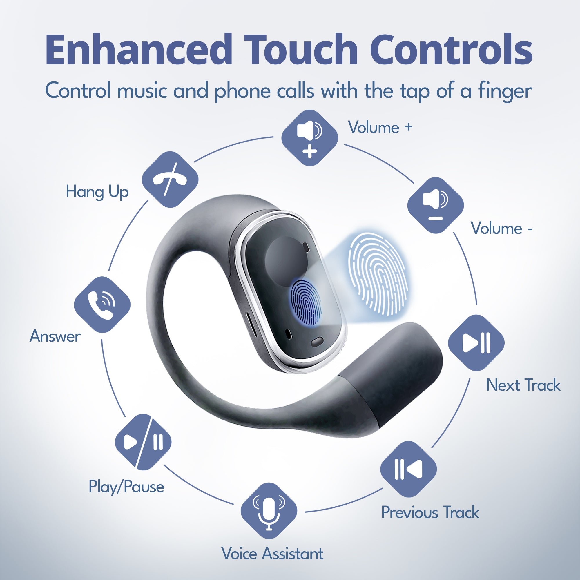 All-New Groovz Plus Open-Ear True Wireless Headphones with Smart Battery Display